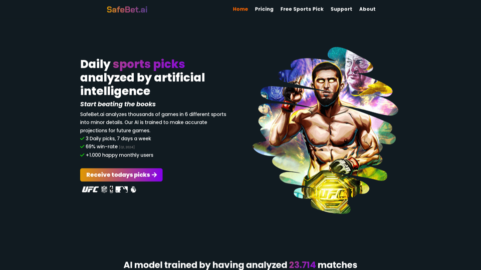 Daily AI Sports Picks generated by SafeBet – start beating the book