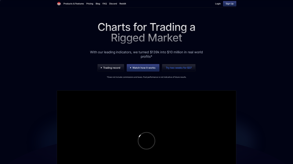 BigShort: Real-Time Stock Charts for Day Traders