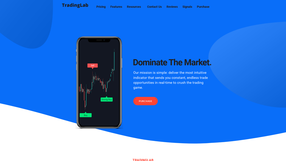 TradingLab | Stock, Crypto, & Forex Private Trading Indicator