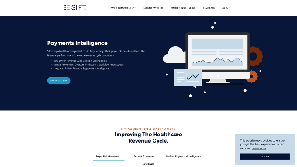 Sift Healthcare - Reporting & AI For Healthcare Payments