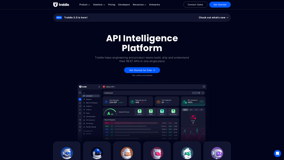 API Intelligence Dashboards - Treblle