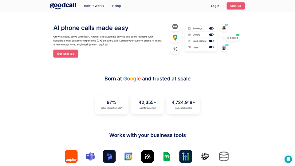 Goodcall | AI Phone Agent and Virtual Receptionist for Service CX