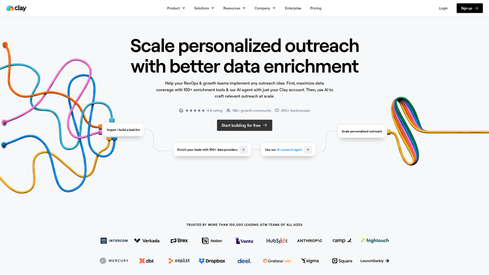 Clay - Uplevel your data enrichment. Scale personalized outreach.