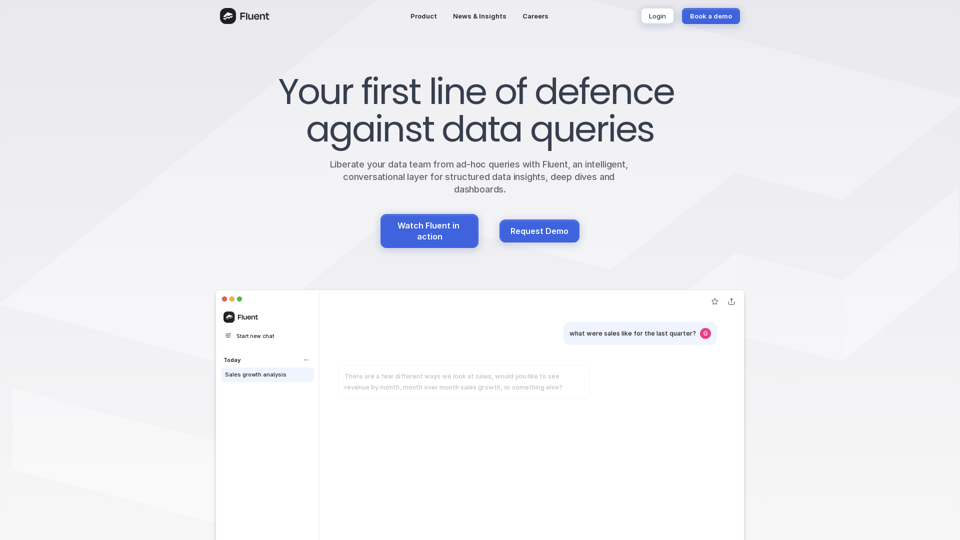 Fluent | Your first line of defence against ad-hoc data queries