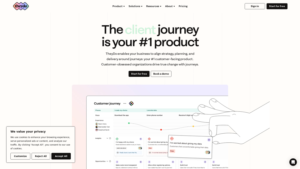 Collaborate Around Customer Journeys | TheyDo