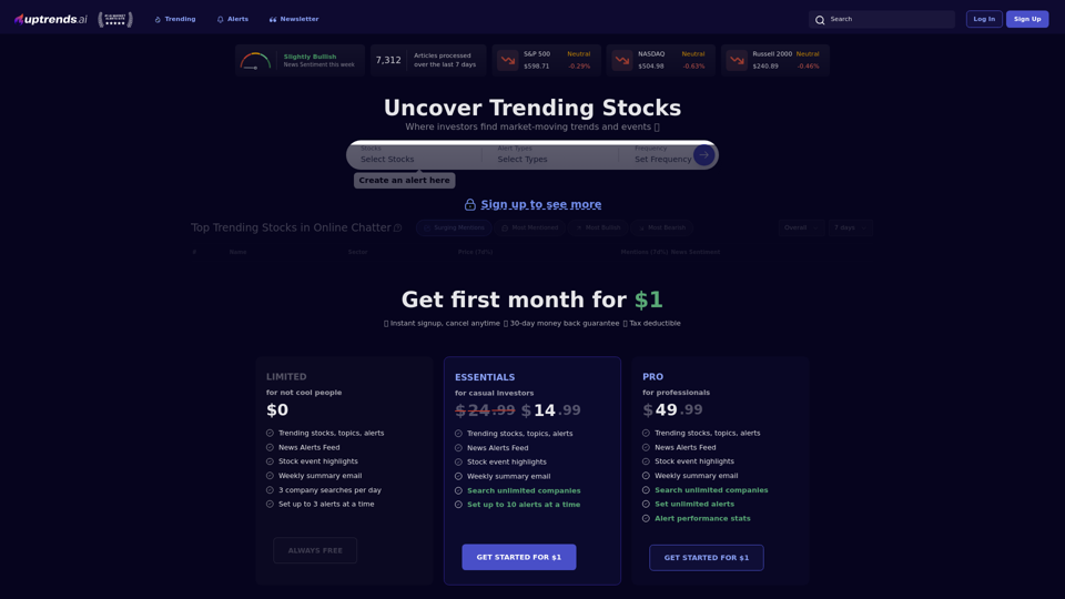 Trending Stocks Today: Price, News, Sentiment and AI Analysis